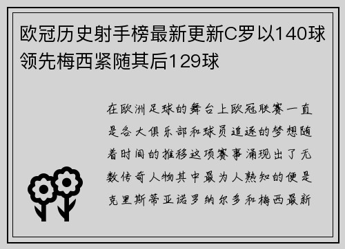 欧冠历史射手榜最新更新C罗以140球领先梅西紧随其后129球